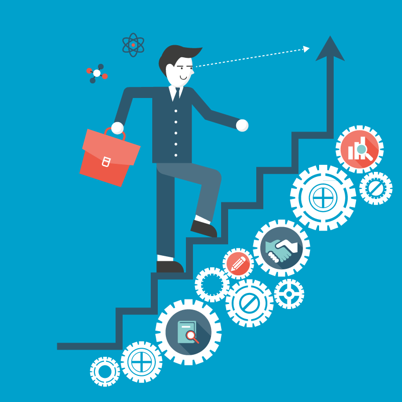 Best Seo Company in Chennai